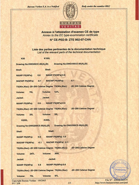Сертификат соответствия директиве PED