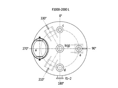 Расположение патрубков на моделяхF1000L-2000L (вид в разрезе)